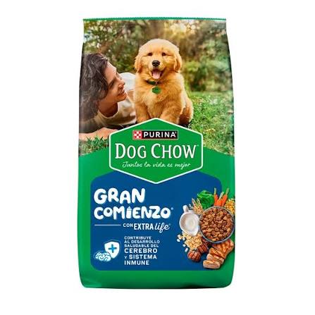 Marcas de Alimento para Mascotas en Perú